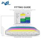 MyPillow King Medium Bed Pillow Set of 2