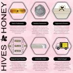 Hives and Honey Locking Cherry Jewelry Armoire