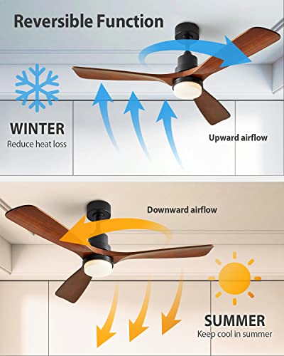 Chriari Ceiling Fans with Lights, 60" Wood Ceiling Fan with Remote Control, 3 Walnut Fan Blades Reversible Quiet DC Motor 6 Speeds Timing Farmhouse Ceiling Fan for Patios Bedroom Living Room
