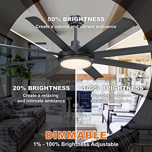 Parrot Uncle Ceiling Fans with Lights and Remote 60 Inch Black Ceiling Fan with Light LED Outdoor Ceiling Fans for Patios Covered, 6-Speed, Reversible DC Motor