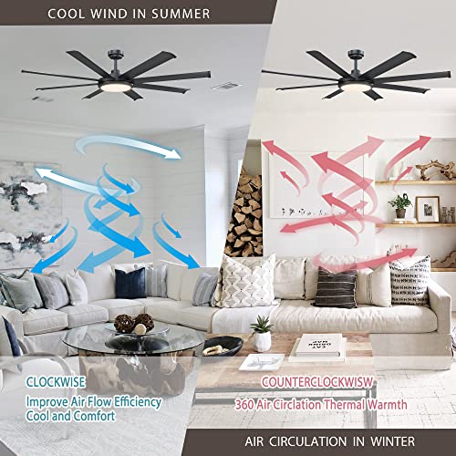 Parrot Uncle Ceiling Fans with Lights and Remote 60 Inch Black Ceiling Fan with Light LED Outdoor Ceiling Fans for Patios Covered, 6-Speed, Reversible DC Motor
