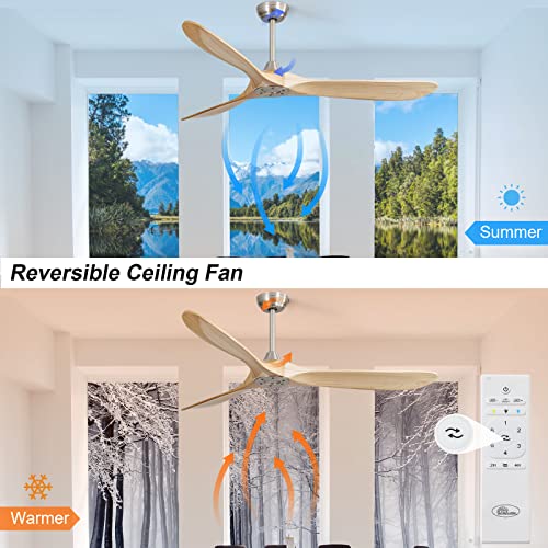 Sofucor 60 Inch Ceiling Fans No Light Modern Ceiling Fan With Remote Control 3 Wood Blades Reversible DC Motor Timer for Kitchen Bedroom Living Room Dining Room Farmhouse (burlywood) KBS6004
