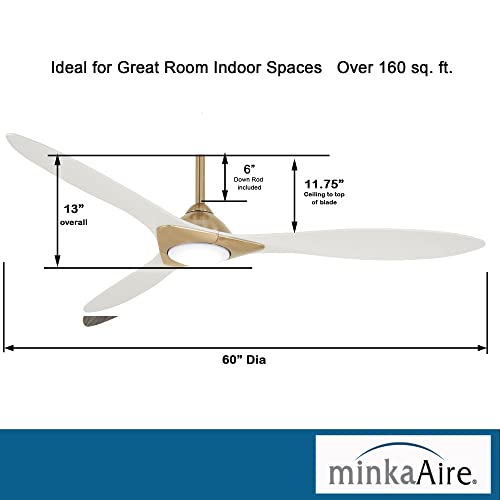 MINKA-AIRE CeilingF868 Ceiling Fan (Soft Brass/Flat White)