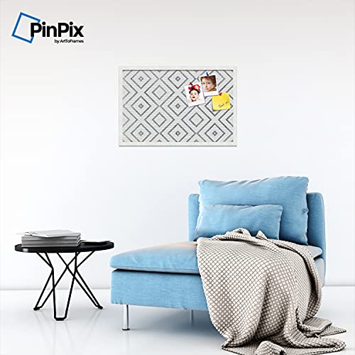 PinPix Custom Printed pin Cork Bulletin Board Made from Canvas, Modern Deco Distressed 30x20 Inches (Completed Size) and Framed in Satin White Frame (PinPix-Group-55)