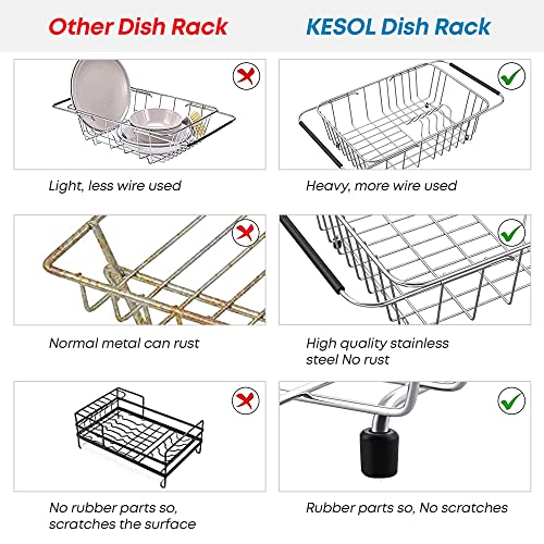 KESOL Small Expandable Over The Sink Dish Drying Rack/Dish Rack in Sink with Utensil Holder | 304 Stainless Steel Dish Racks for Kitchen Counter | Rustproof Dish Drainer/Sink Drying Rack