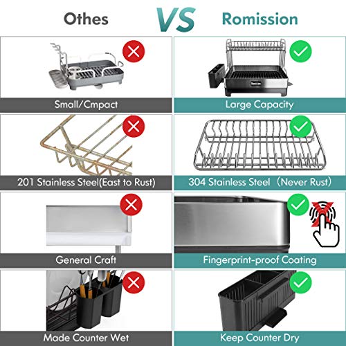 romision Dish Drying Rack, 304 Stainless Steel 2 Tier Large Dish Rack and Drainboard Set with Swivel Spout Drainage, Full Size Dish Drainer with Utensil Holder for Kitchen Counter of Big Family