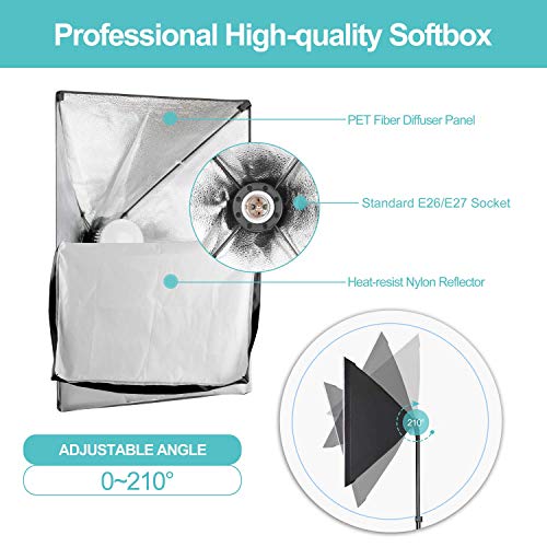EMART Dimmable LED Softbox Lighting Kit, Continuous Lighting Soft Box Lights Set, Home Studio Product Photo Photography Light Kit for YouTube Video Recording, Photoshoot, Podcast, Live Streaming