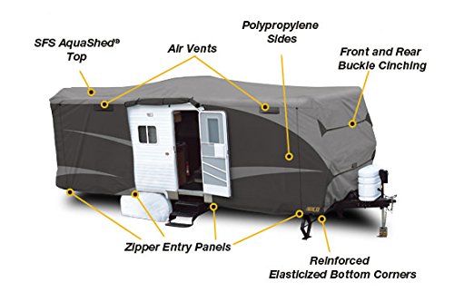ADCO 52240 Designer Series SFS Aqua Shed Travel Trailer RV Cover - 18'1" - 20' ,Gray