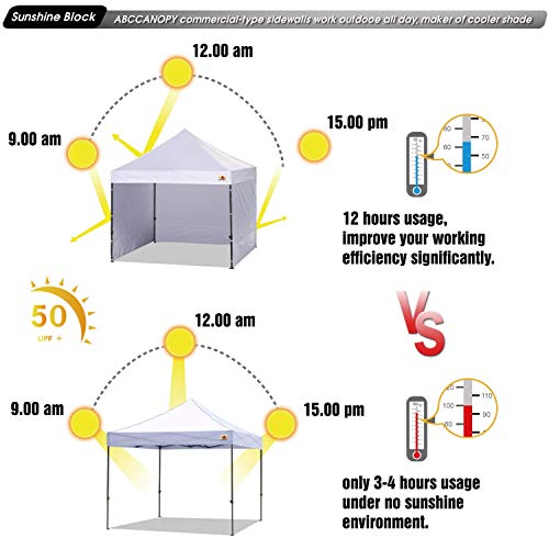 ABCCANOPY Instant Canopy SunWall 10x10 FT, 1 Pack Sidewall Only, Purple