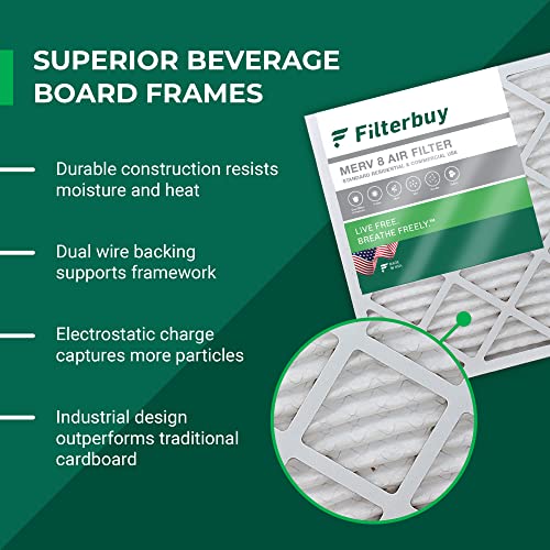 Filterbuy 11.5x21x2 Air Filter MERV 8 Dust Defense (4-Pack), Pleated HVAC AC Furnace Air Filters Replacement (Actual Size: 11.50 x 21.00 x 2.00 Inches)