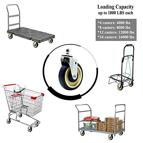 SYRATION 5" 4 Pack Polyurethane Stepped and Full Tread Face Shopping Cart Wheel Caster Replacement Kit 1400 lbs Total Capacity (5 inches Pack of 4, Dark Blue Beige Stepped Face)