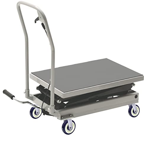 SYRATION 5" 4 Pack Polyurethane Stepped and Full Tread Face w/Double Ball Bearing Shopping Cart Wheel 1400 lbs Total Capacity