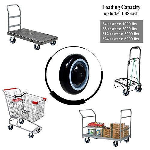 SYRATION 5" 4 Pack Polyurethane Stepped and Full Tread Face w/Double BalBearing Shopping Cart Wheel 1400 lbs Total Capacity