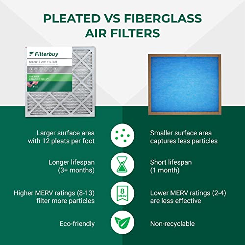 Filterbuy 12x20x2 Air Filter MERV 8 Dust Defense (4-Pack), Pleated HVAC AC Furnace Air Filters Replacement (Actual Size: 11.50 x 19.50 x 1.75 Inches)