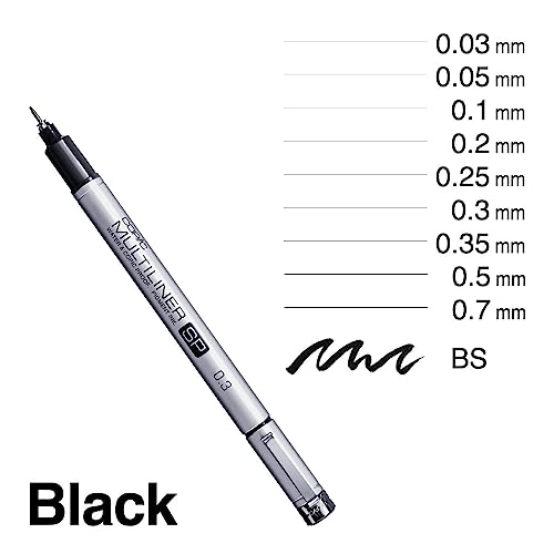 Copic Sketch Alcohol Marker 5 Colors + Multiliner SP Set, Sketching Grays