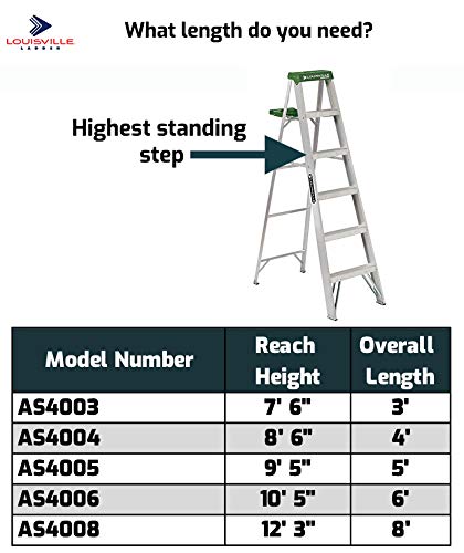 Louisville Ladder AS4008 AS4000 Ladder, 8 Feet, Aluminum