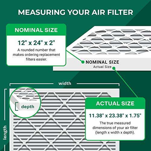 Filterbuy 12x24x2 Air Filter MERV 8 Dust Defense (4-Pack), Pleated HVAC AC Furnace Air Filters Replacement (Actual Size: 11.38 x 23.38 x 1.75 Inches)