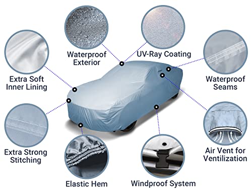 iCarCover 30-Layer Premium Car Cover Waterproof All-Weather Rain Snow UV Sun Hail Protector for Automobiles, Automotive Accessories Full Exterior Indoor Outdoor Cover, Fit for Sedan (156-164 inch)