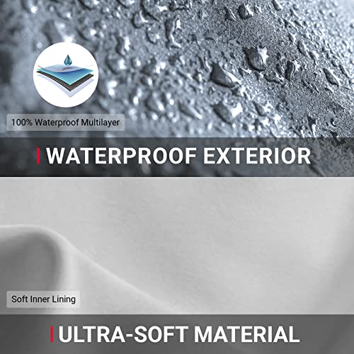iCarCover 30-Layer Premium Sedan Car Cover Waterproof All-Weather | Rain Snow UV Sun Hail Protector for Automobiles | Automotive Accessories | Full Exterior Indoor Outdoor Car Cover Fit (203"-207" L)