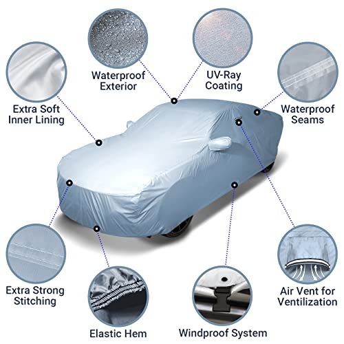 iCarCover 30-Layer Premium Sedan Car Cover Waterproof All-Weather | Rain Snow UV Sun Hail Protector for Automobiles | Automotive Accessories | Full Exterior Indoor Outdoor Car Cover Fit (203"-207" L)