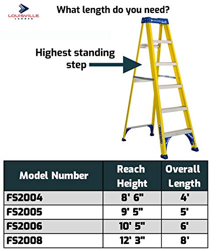 Louisville Ladder FS2004 Fiberglass Step Ladder, 4-Feet/250lb