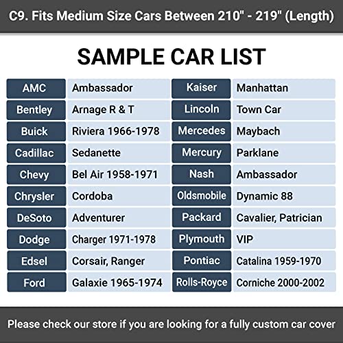 iCarCover 30-Layer Premium Car Cover Waterproof All-Weather Rain Snow UV Sun Hail Protector for Automobiles, Automotive Accessories Full Exterior Indoor Outdoor Cover, Fit for Sedan (210-219 inch)