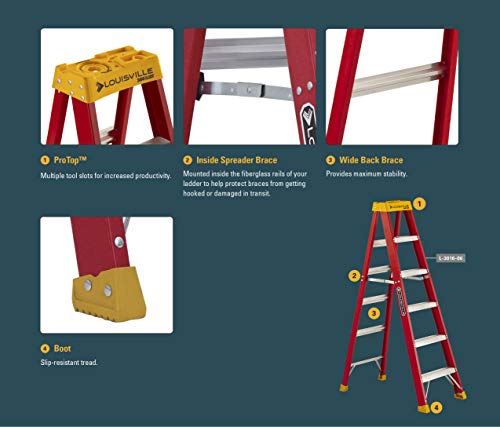 Louisville Ladder L-3016-08 300-Pound Duty Rating Fiberglass Stepladder, 8-Feet