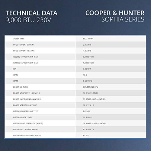 Cooper & Hunter 9,000 BTU, 208/230V, Mini Split AC/Heating system Sophia Series with 16ft Installation Kit