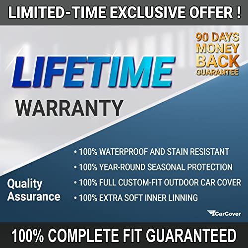 iCarCover 30-Layer Premium Car Cover Waterproof All-Weather Rain Snow UV Sun Hail Protector for Automobiles, Automotive Accessories Full Exterior Indoor Outdoor Cover, Fit for Sedan (205-209 inch)