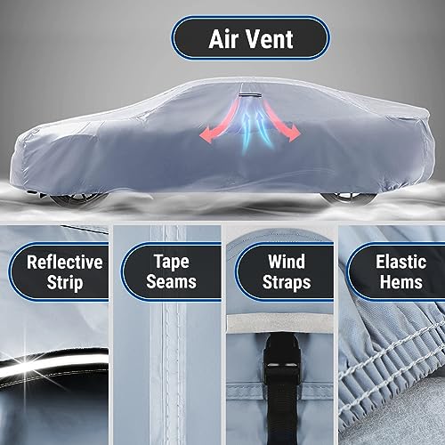 iCarCover 30-Layer Premium Car Cover Waterproof All-Weather Rain Snow UV Sun Hail Protector for Automobiles, Automotive Accessories Full Exterior Indoor Outdoor Cover, Fit for Sedan (171-179 inch)
