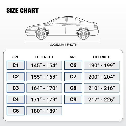 iCarCover 30-Layer Premium Car Cover Waterproof All-Weather Rain Snow UV Sun Hail Protector for Automobiles, Automotive Accessories Full Exterior Indoor Outdoor Cover, Fit for Sedan (171-179 inch)