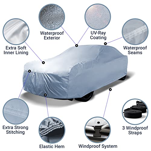 iCarCover 30-Layer Premium Car Cover Waterproof All-Weather Rain Snow UV Sun Hail Protector for Automobiles, Automotive Accessories Full Exterior Indoor Outdoor Cover, Fit for Sedan (171-179 inch)
