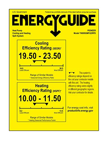 PIONEER WYS009GMFI22RL Mini Split Heat Pump, 9000 BTU-208/230 V, White