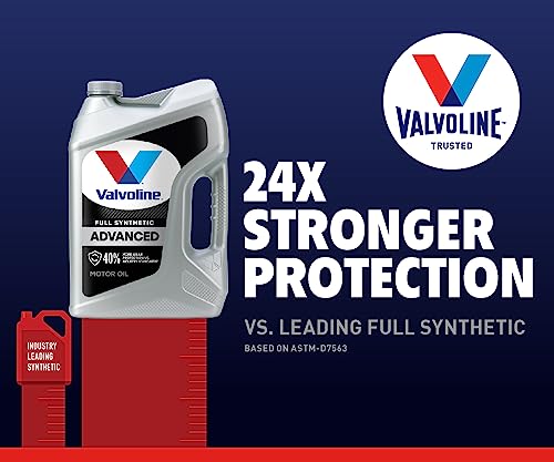 Valvoline Advanced Full Synthetic SAE 5W-20 Motor Oil 5 QT (Packaging May Vary)