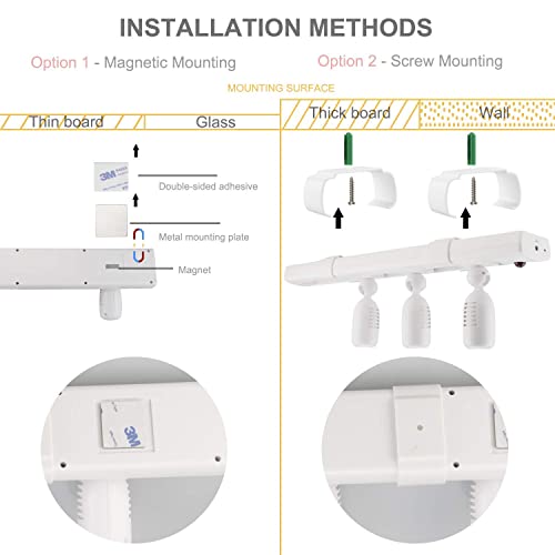 BIGLIGHT LED Track Light, Dimmable Accent Lighting with Rotatable Heads, Plug in Spotlight with Remote Control for Highlight Kitchen Counter Cabinet Gallery Picture Bathroom Basement Artwork