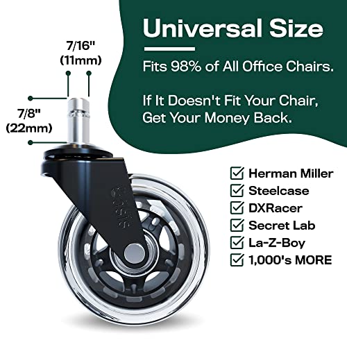 The Original Office Chair Caster Wheels Rollerblade Style (Set of 5), Safe for All Floors & Hardwood, Replacement for Desk Floor Mat, Universal Fit