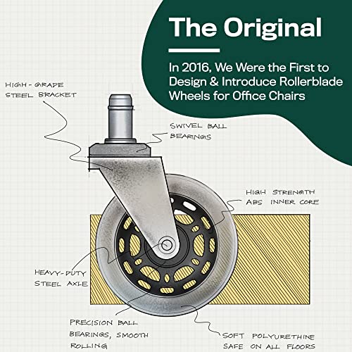 The Original Office Chair Caster Wheels Rollerblade Style (Set of 5), Safe for All Floors & Hardwood, Replacement for Desk Floor Mat, Universal Fit