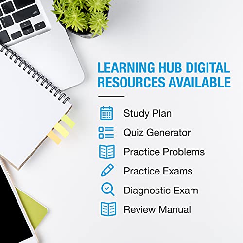 PPI Power Practice Exams for the PE Exam, 3rd Edition – Comprehensive Practice for the NCEES PE Electrical Power Exam