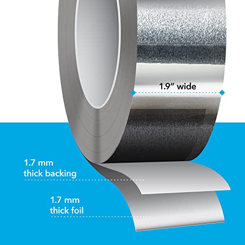 IMPRESA - Aluminum Foil Tape for Sealing and Patching Hot and Cold HVAC, Ducts, Pipes - Insulation Home and Commercial - 1.9 Inches Wide (150 Feet/50 Yards)
