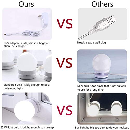 Chende LED Vanity Light for Mirror, Hollywood Style Makeup Lights with Dimmer and 12V Adapter, Stick on Vanity Mirror, (Mirror Not Included)