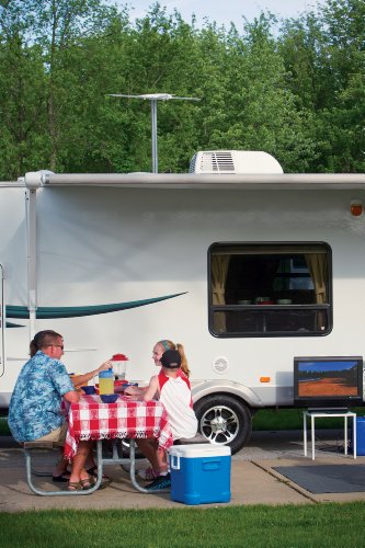 Winegard 24130 RVW-205 Sensar IV with Wingman - Replacement Head Only, White