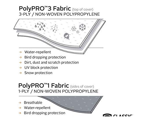 Classic Accessories Over Drive PolyPRO3 Deluxe R-Pod Travel Trailer Cover, 17' 7", Camper RV Cover, Customizable Fit, Water-Resistant, All Season Protection for Motorhome, Grey/Snow White