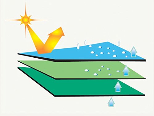 ADCO 52241 Designer Series SFS Aqua Shed Travel Trailer RV Cover - 20'1" - 22', Gray