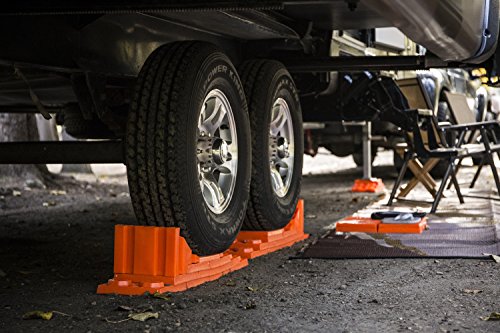 Tri-Lynx 00018 Wheel Stop/Chock, (Pack of 2) , Orange