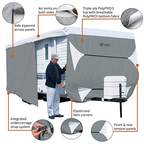Classic Accessories Over Drive PolyPRO3 Deluxe Travel Trailer/Toy Hauler Cover, Fits 27'-30' RVs, Camper RV Cover, Customizable Fit, Water-Resistant, All Season Protection for Motorhome, Grey/White