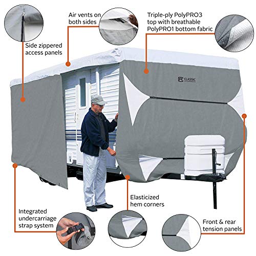Classic Accessories Over Drive PolyPRO3 Deluxe Travel Trailer/Toy Hauler Cover, Fits 33'-35' RVs, Camper RV Cover, Customizable Fit, Water-Resistant, All Season Protection for Motorhome, Grey/White