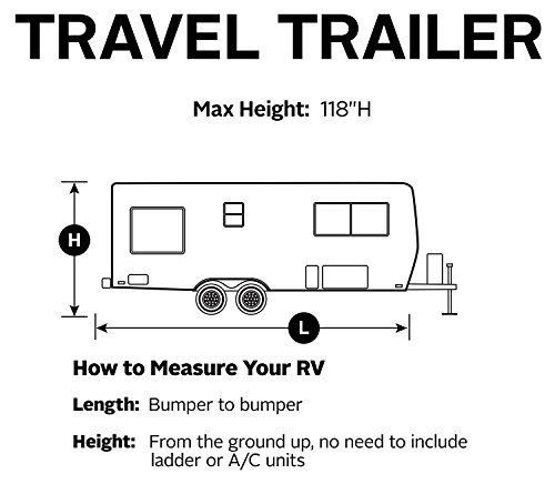 Classic Accessories Over Drive PolyPRO3 Deluxe Travel Trailer/Toy Hauler Cover, Fits 33'-35' RVs, Camper RV Cover, Customizable Fit, Water-Resistant, All Season Protection for Motorhome, Grey/White