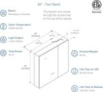 Blossom Recessed or Surface LED Mirror Medicine Cabinet with Lights, LED Medicine Cabinet w/Defogger, Dimmer, 3X Makeup Mirror, Outlets & USB (30x32/Zoom Mirror)