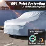 iCarCover 30-Layer Premium Car Cover Waterproof All-Weather Rain Snow UV Sun Hail Protector for Automobiles, Automotive Accessories Full Exterior Indoor Outdoor Cover, Fit for Sedan (210-219 inch)