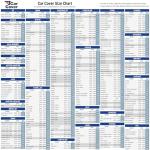 iCarCover 30-Layer Premium Car Cover Waterproof All-Weather Rain Snow UV Sun Hail Protector for Automobiles, Automotive Accessories Full Exterior Indoor Outdoor Cover, Fit for Sedan (210-219 inch)